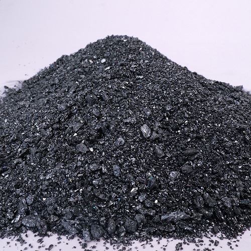 High-purity SiC Powder